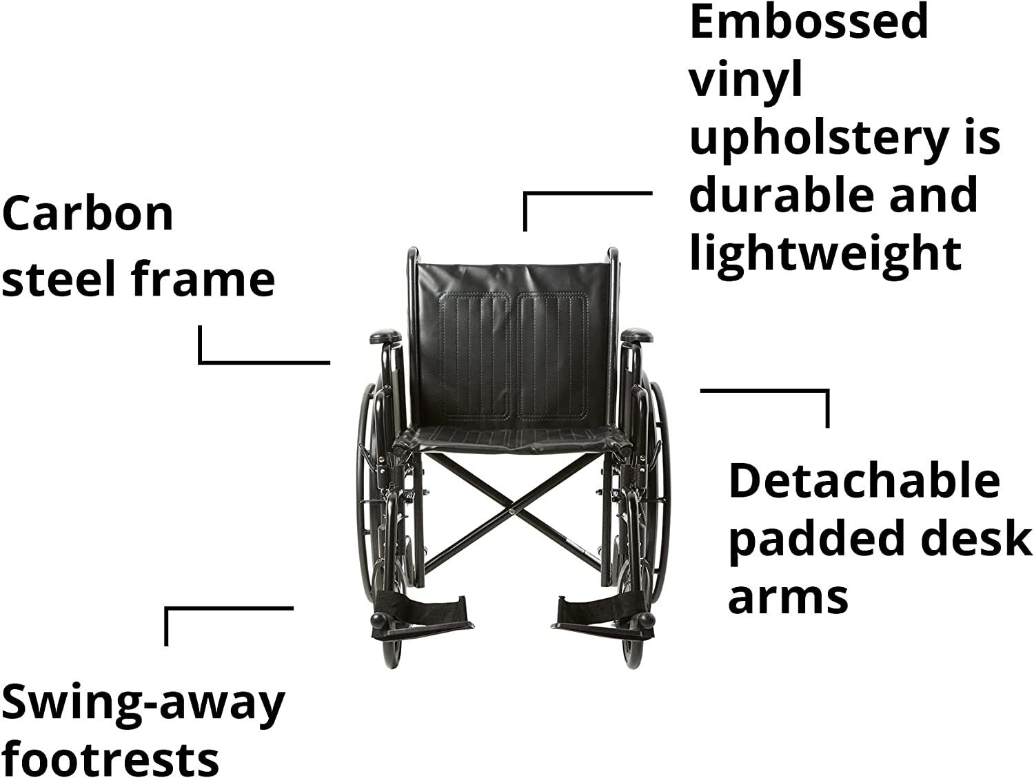 McKesson Wheelchair Arm Swing-Away 20" Width 350lb